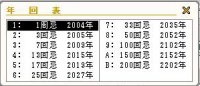 年回表示