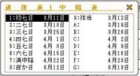 逮夜表